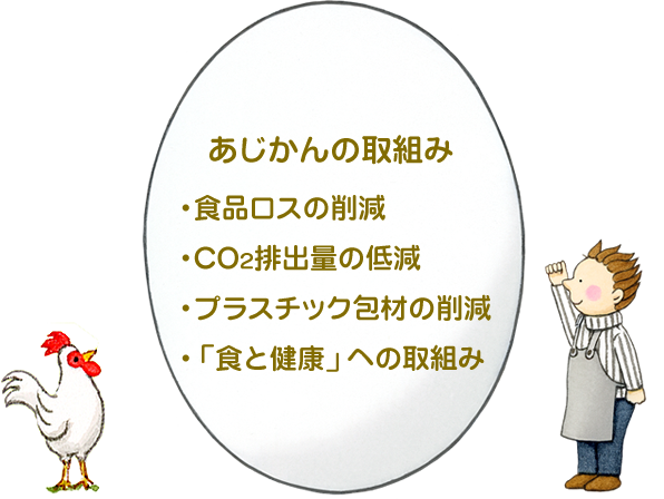 あじかんの取組み・食品ロスの削減・CO2排出量の低減・プラスチック包材の削減・「食と健康」への取組み